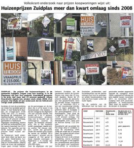 Lees meer over het artikel Huizenprijzen Zuidplas meer dan kwart omlaag sinds 2008
